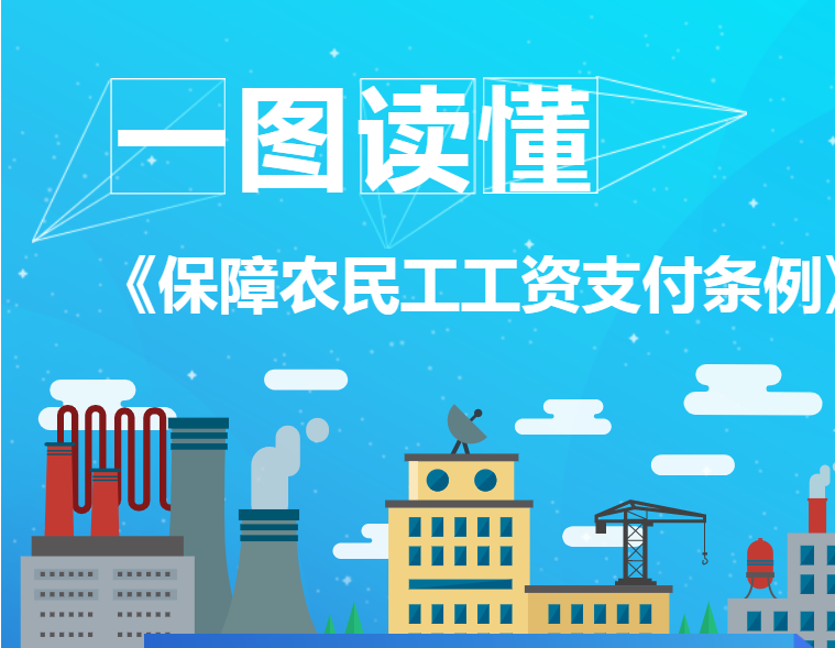 一圖讀懂丨《保障農民工工資支付條例》